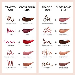 Combo lèvres - Crayon à lèvres Trace'd Out et Gloss Bomb Stix
