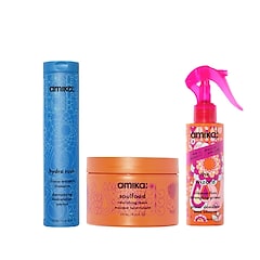 Routine Hydratation, AMIKA