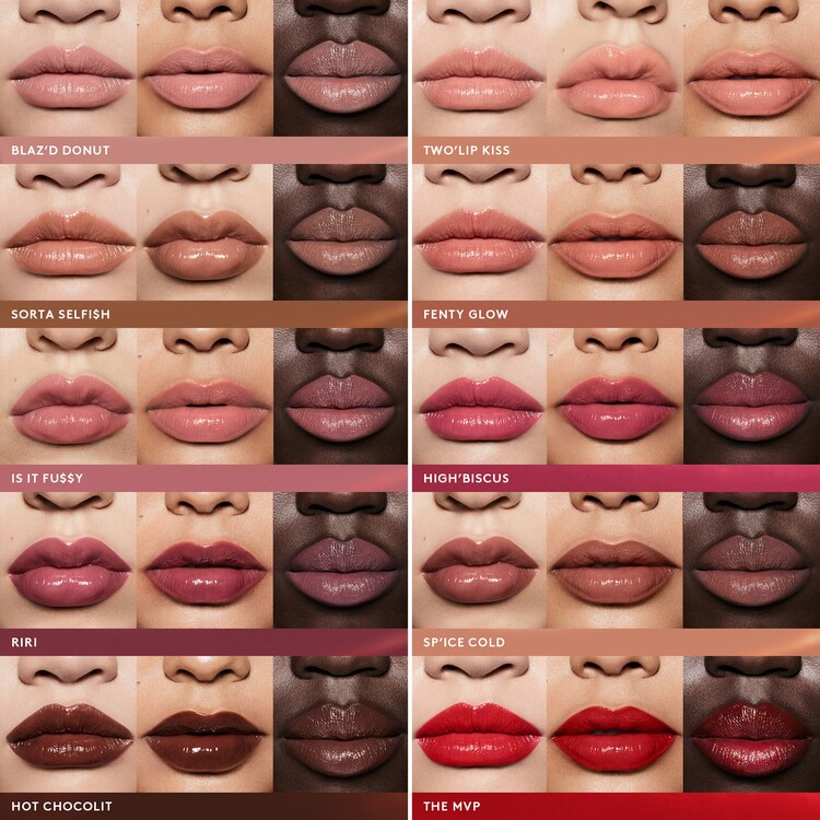Lip combo