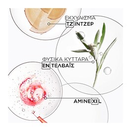 Rutina de ingrijire Genesis