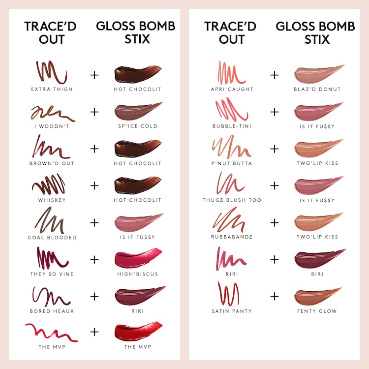 Trace'd Out Lip Liner & Gloss Bomb Stix