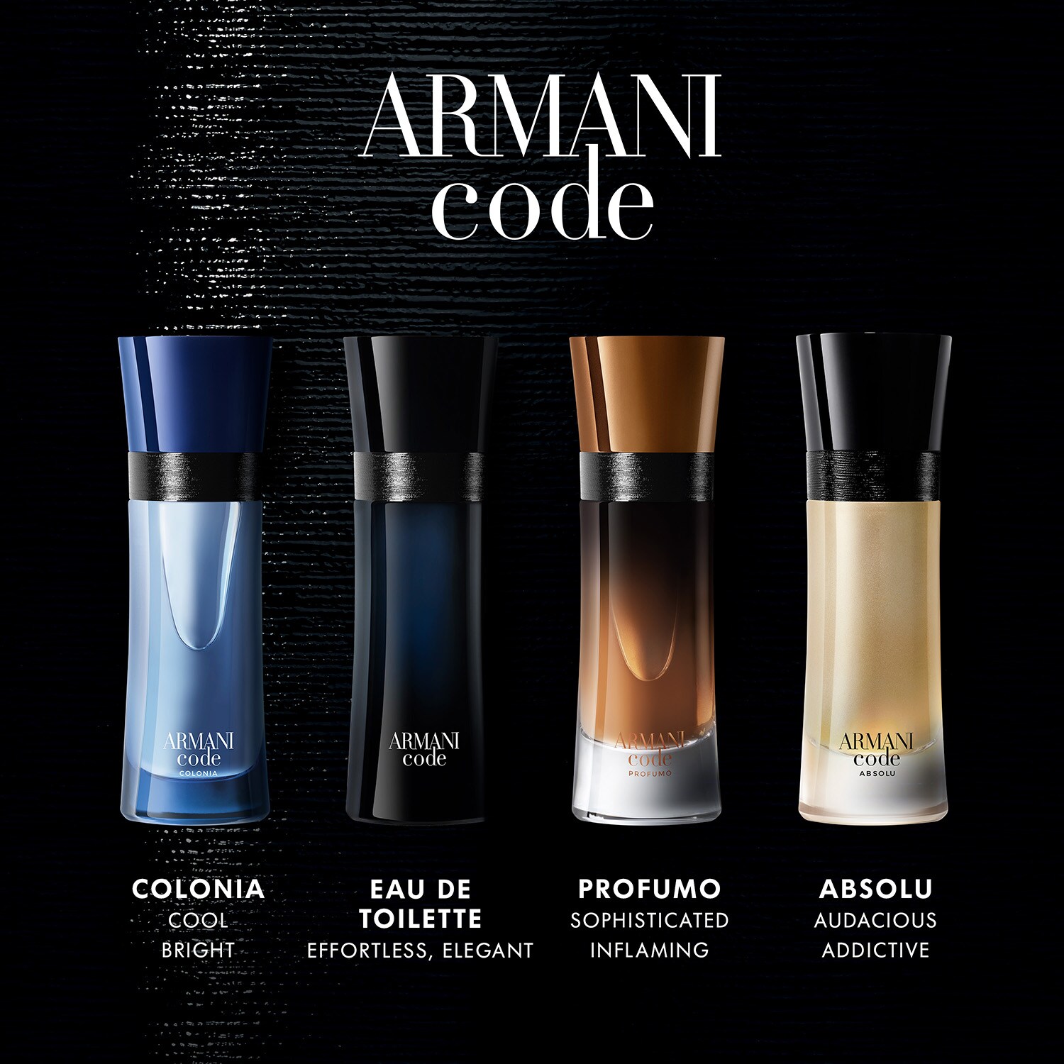 ARMANI Code Homme - Eau de Toilette | ARMANI Parfum Barbati