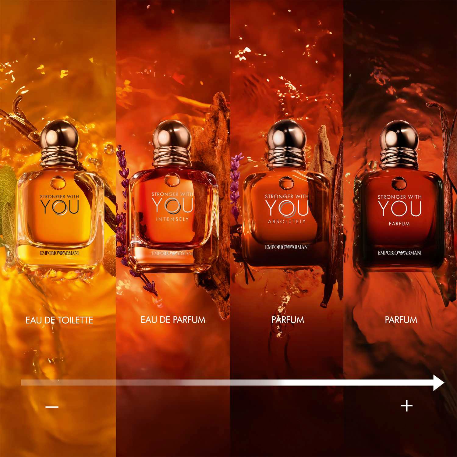 Stronger with You Intensely - Emporio Armani - Woda