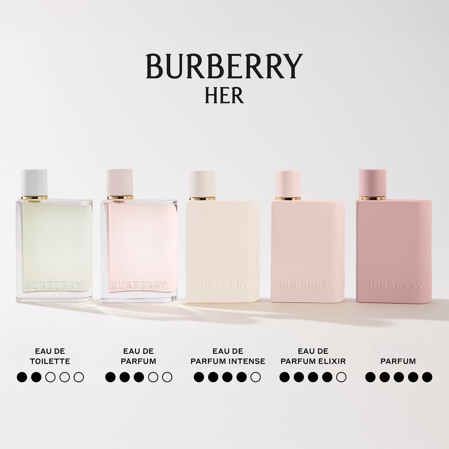 Burberry Her - Parfum | BURBERRY ≡ SEPHORA