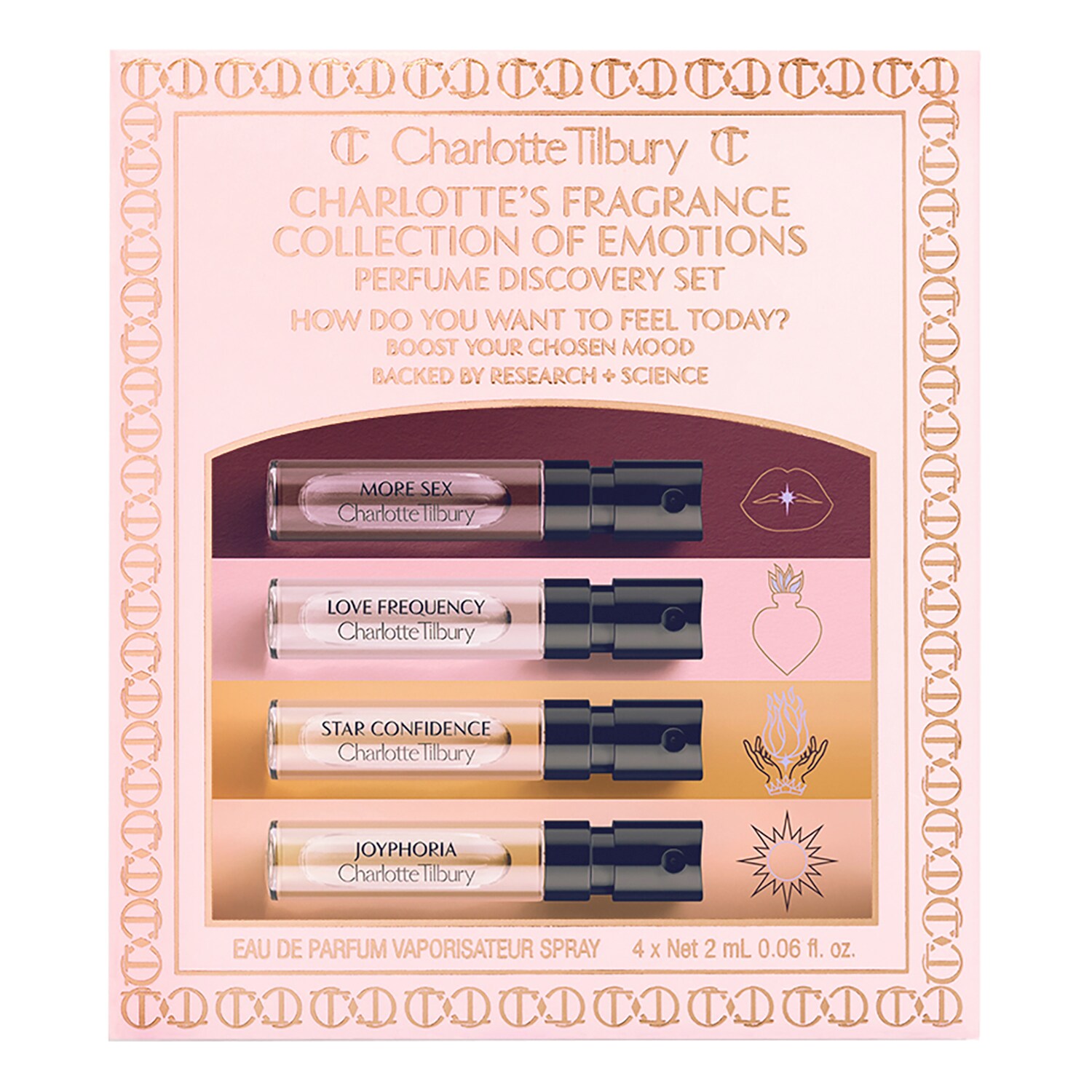 CHARLOTTE TILBURY - Fragrance Collection Of Emotions - Sada vzorků parfémů