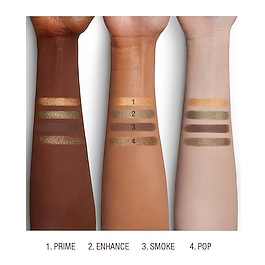 Luxury Palette Pillow Talk The Rebel - Palette per gli occhi