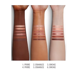 Easy Eye Palette Charlotte Darling - Paleta de sombras