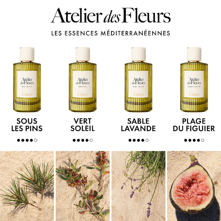 Chloé Atelier des Fleurs Sable Lavande - Eau de Parfum