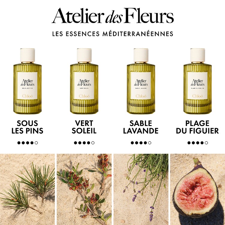 Chloé Atelier des Fleurs Vert Soleil - Woda Perfumowana