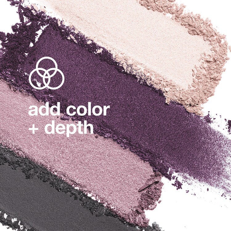 All About Shadow™ QuadCompacto de Sombras de Olhos 4 Cores