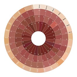 Even Better Pop - Lip Colour Foundation