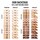 Dior Backstage Face & Body Foundation - Flüssigfoundation, anpassbare Deckkraft