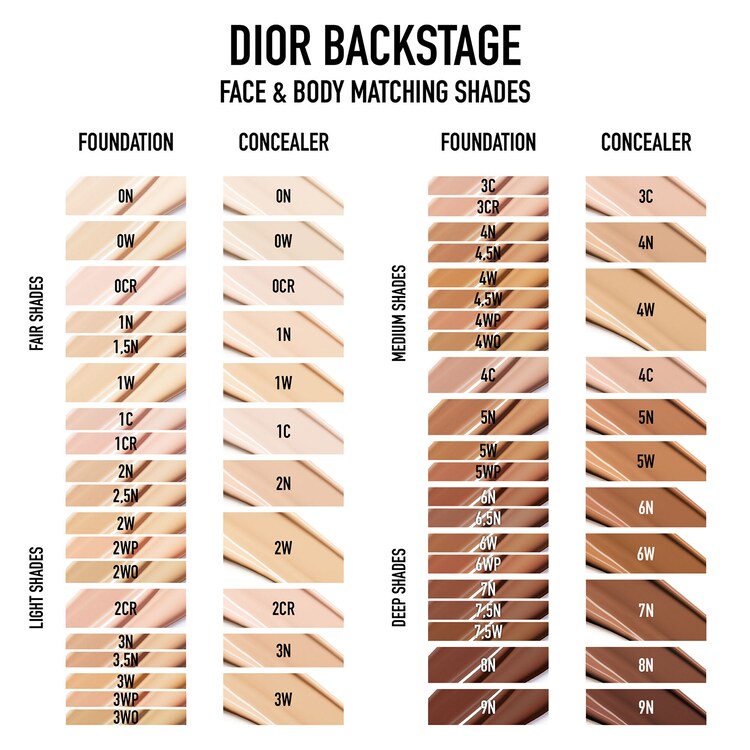 Dior Backstage Face & Body Foundation - Flüssigfoundation, anpassbare Deckkraft