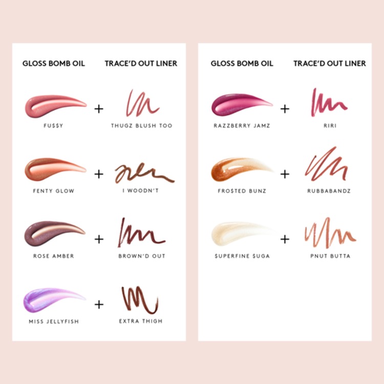 Gloss Bomb Oil - Huile-Gloss pour les lèvres