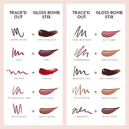 Gloss Bomb Stix - Gloss en stick haute brillance