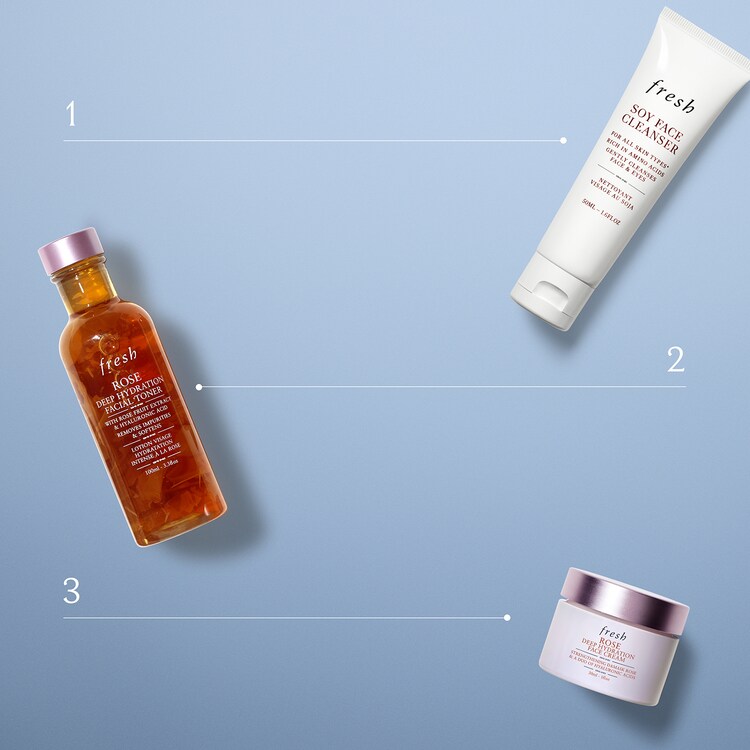 Dewy Days Ahead Set - Σετ ενυδατικής περιποίησης