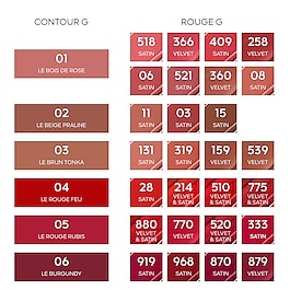 Contour G - Lipliner