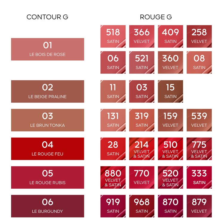 Contour G - Le Crayon Lèvres