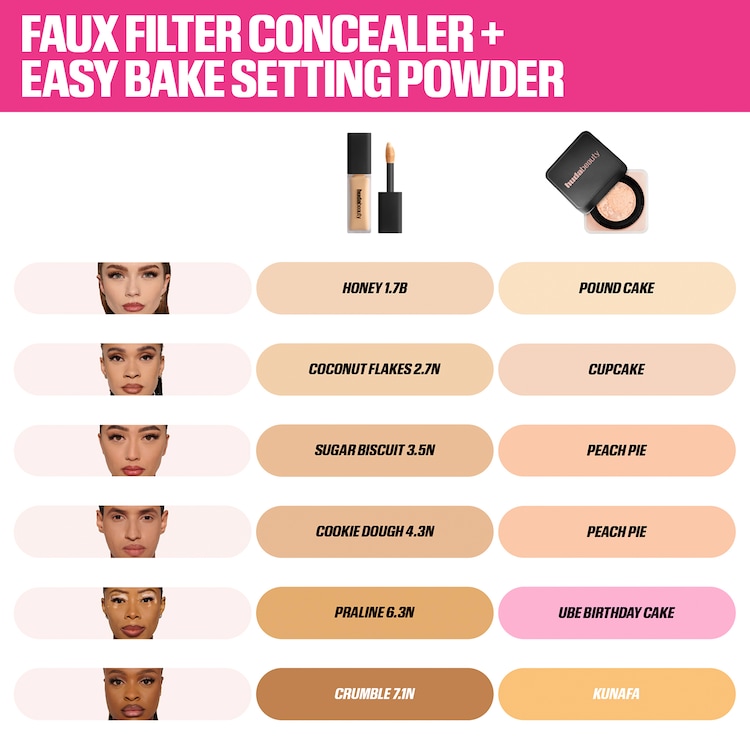 Mini #FauxFilter Luminous Matte Liquid Concealer - Likit Kapatıcı