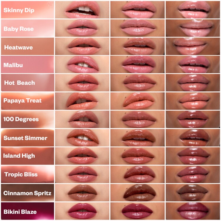 Wet Stick - Brillant à lèvres hydratant