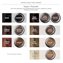 24-Hour Super Brow - Gel na obočí