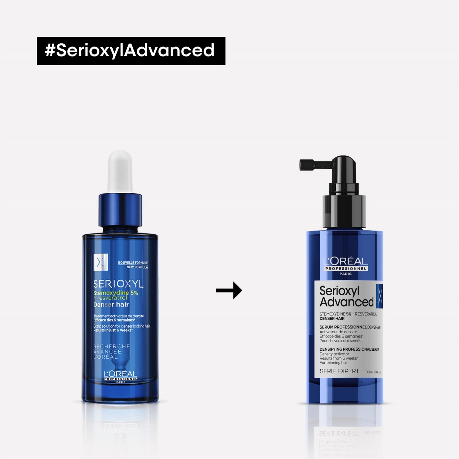 Serie Expert Serioxyl Advanced - Sérum professionnel Serioxyl ...