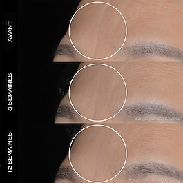 R&eacute;nergie H.P.N. Set Crema 300-Peptidi - Cofanetto