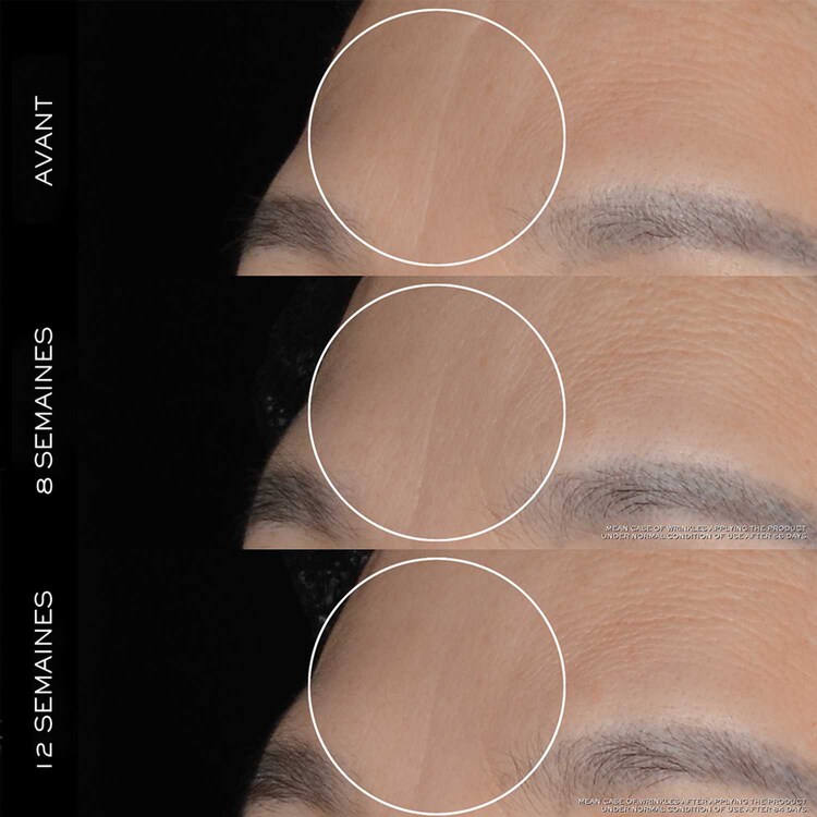 Rénergie H.P.N. Set Crema 300-Peptidi - Cofanetto