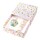 Fleurs - Coffret Eau de Parfum