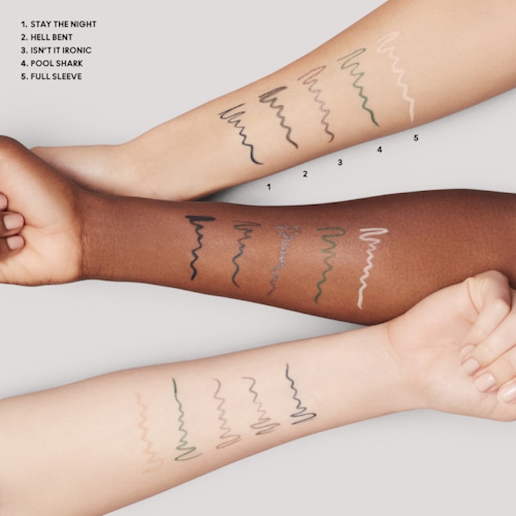 M·A·C Colour Excess Gel Pencil - Crayon Gel Eyeliner