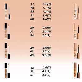 HD Skin Concealer - Die unsichtbare Concealer-Lösung