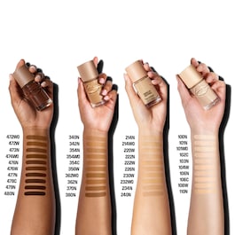 HD Skin-Balancing&Perfecting &ndash; Hidratantni tekući puder & kontrola sjaja