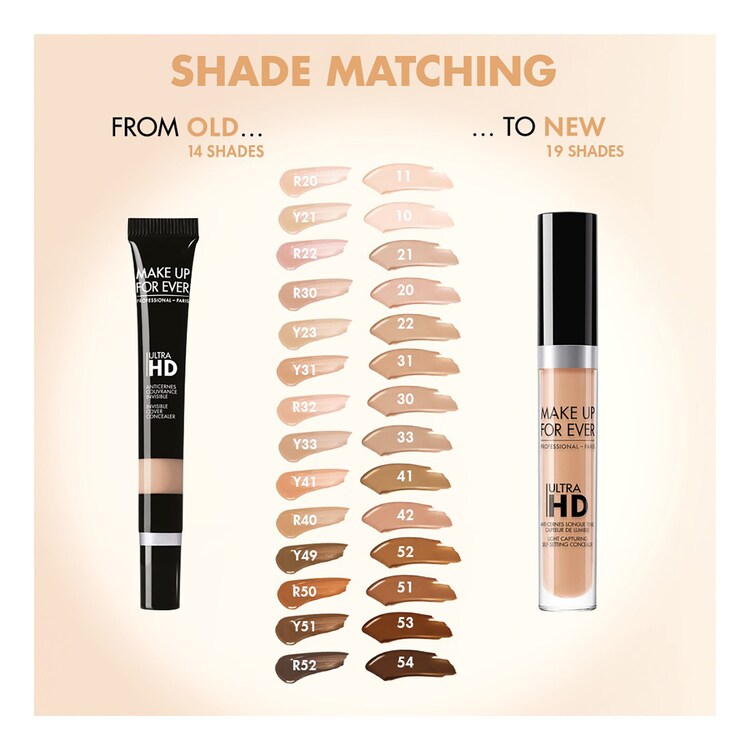 Ultra HD Concealer - Rozjasňující korektor