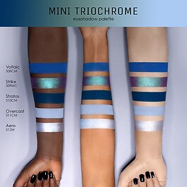 Mini Triochrome - Lidschattenpalette