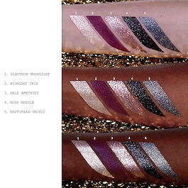 Bijoux Brillance Eye Shadow Palette - paleta cieni do powiek