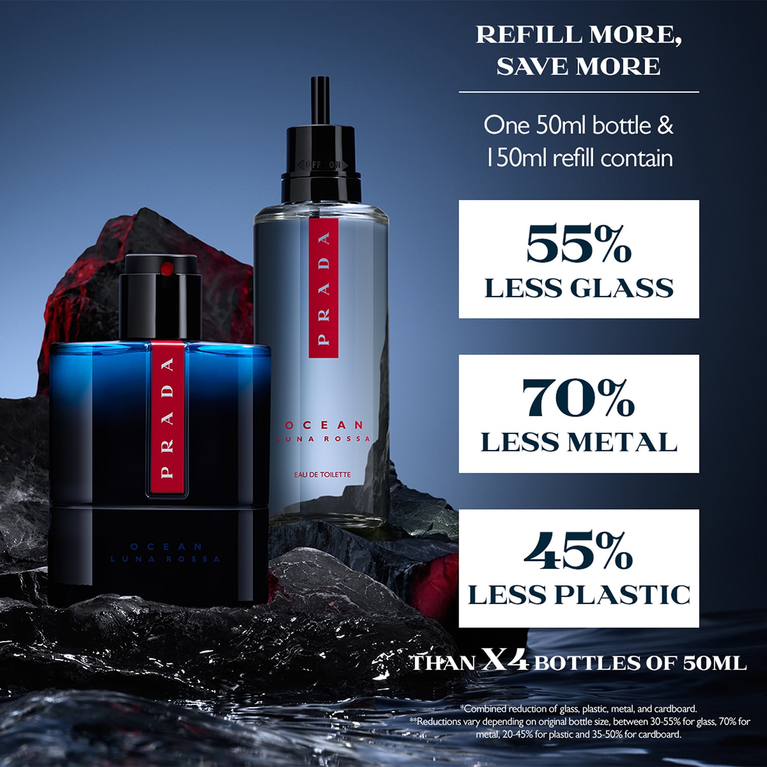 Luna Rossa Ocean - Eau de Toilette | PRADA ≡ SEPHORA