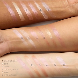 Luminizer Highlighter