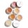 Luminizer Highlighter