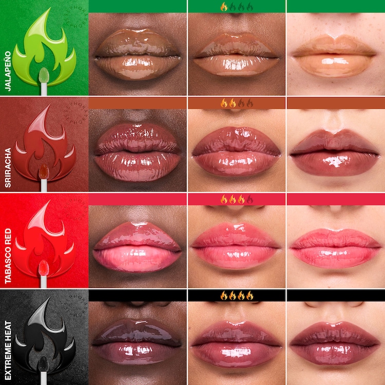 Outrageous Plump Volume X Tabasco® - Rimpolpante Labbra