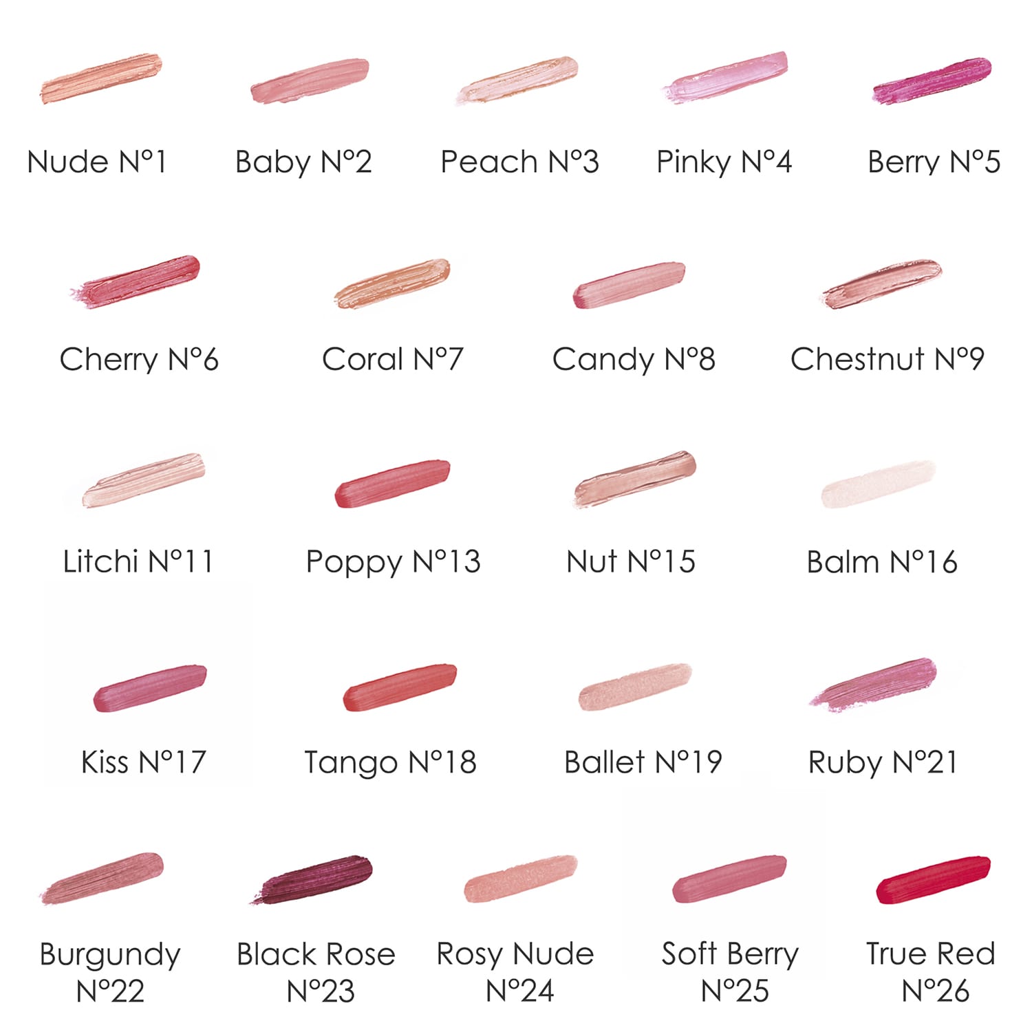 sisley ハンドクリーム & PHYTO LIP TWIST Phyto-Lip Twist N°5 Berry - Sisley Paris