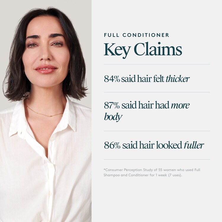 Balsamo Capelli Completo