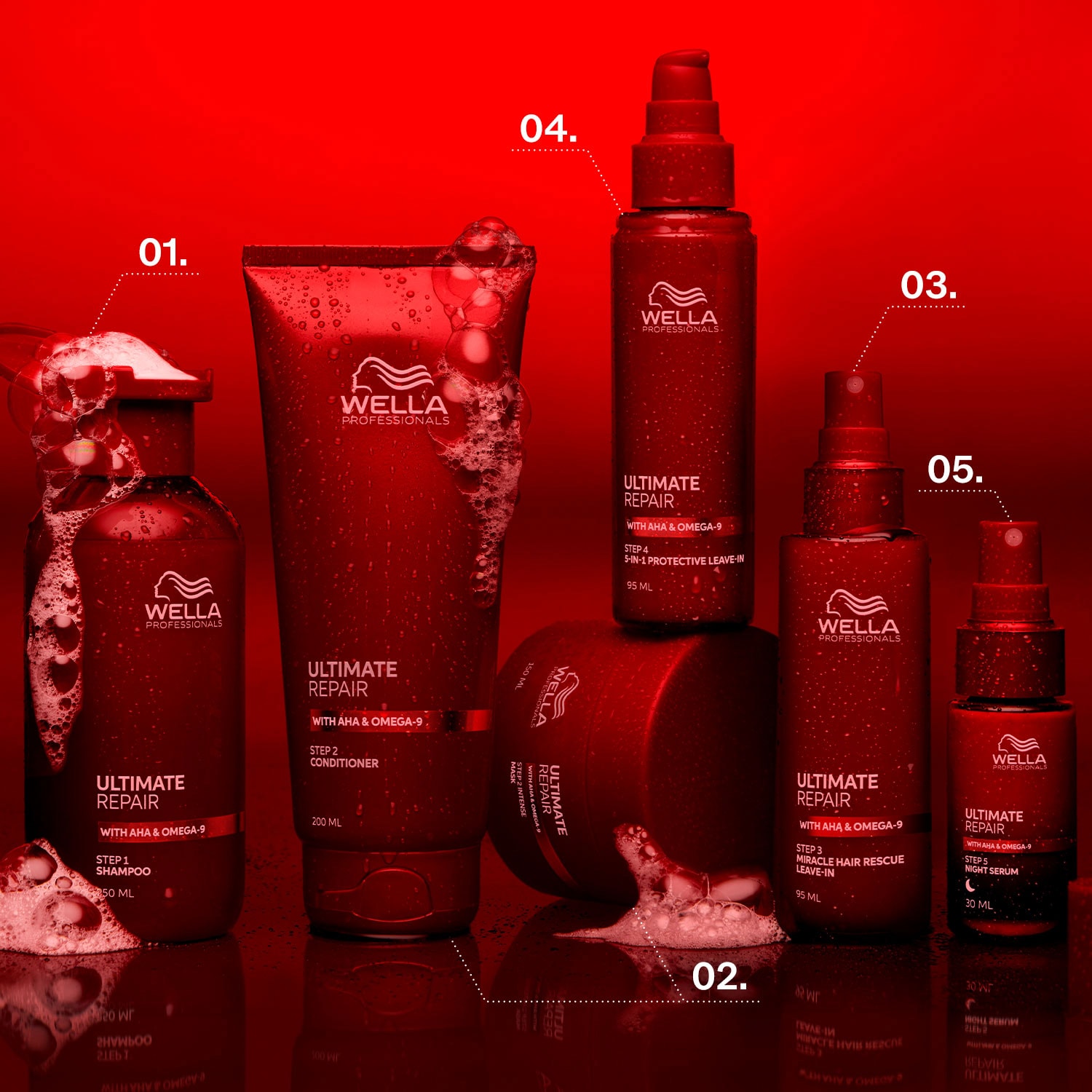 WELLA ULTIME REPAIR 5個セット Ultimate Repair - Rewitalizująca kuracja do włosów