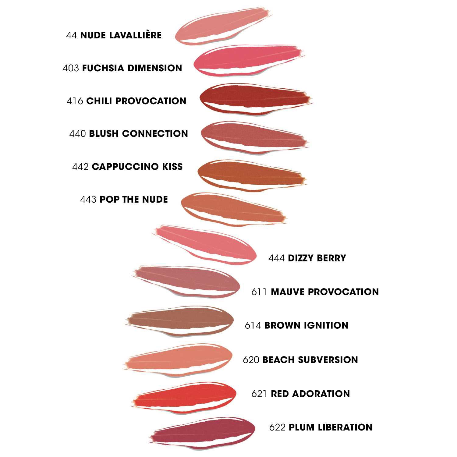 The Inks Vinyl Cream - Ruj de buze stralucitor | Yves Saint