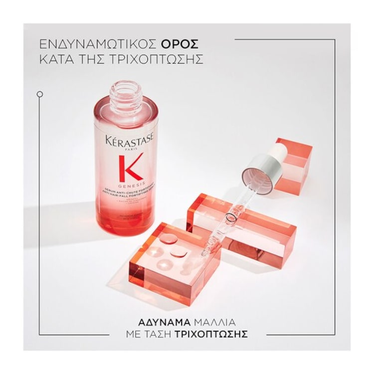 Περιποίηση Κατά της Τριχόπτωσης για Λεπτά/Λιπαρά Μαλλιά