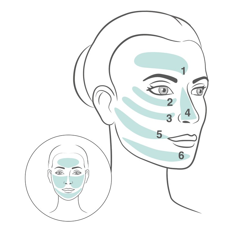 Rutyna regenerująca - Urządzenie LED i Kapsułki Skin Perfect