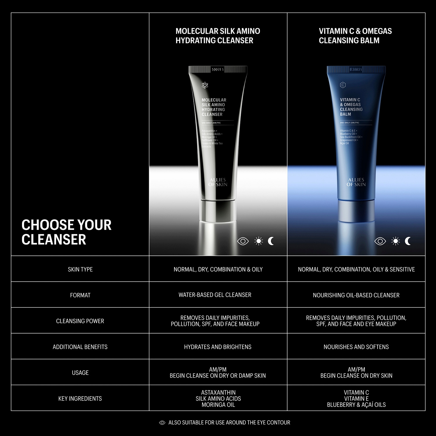 Molecular Silk Amino Hydrating Cleanser