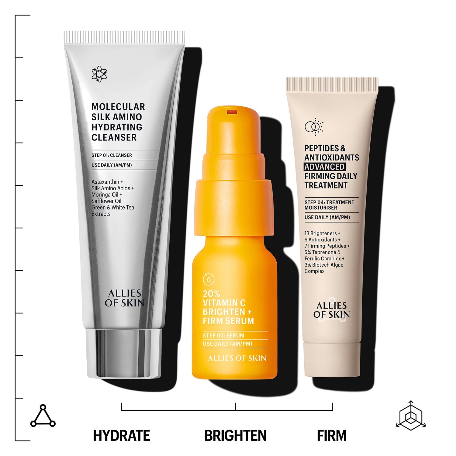 Daily Firming Trio Anti Aging Skincare Routine