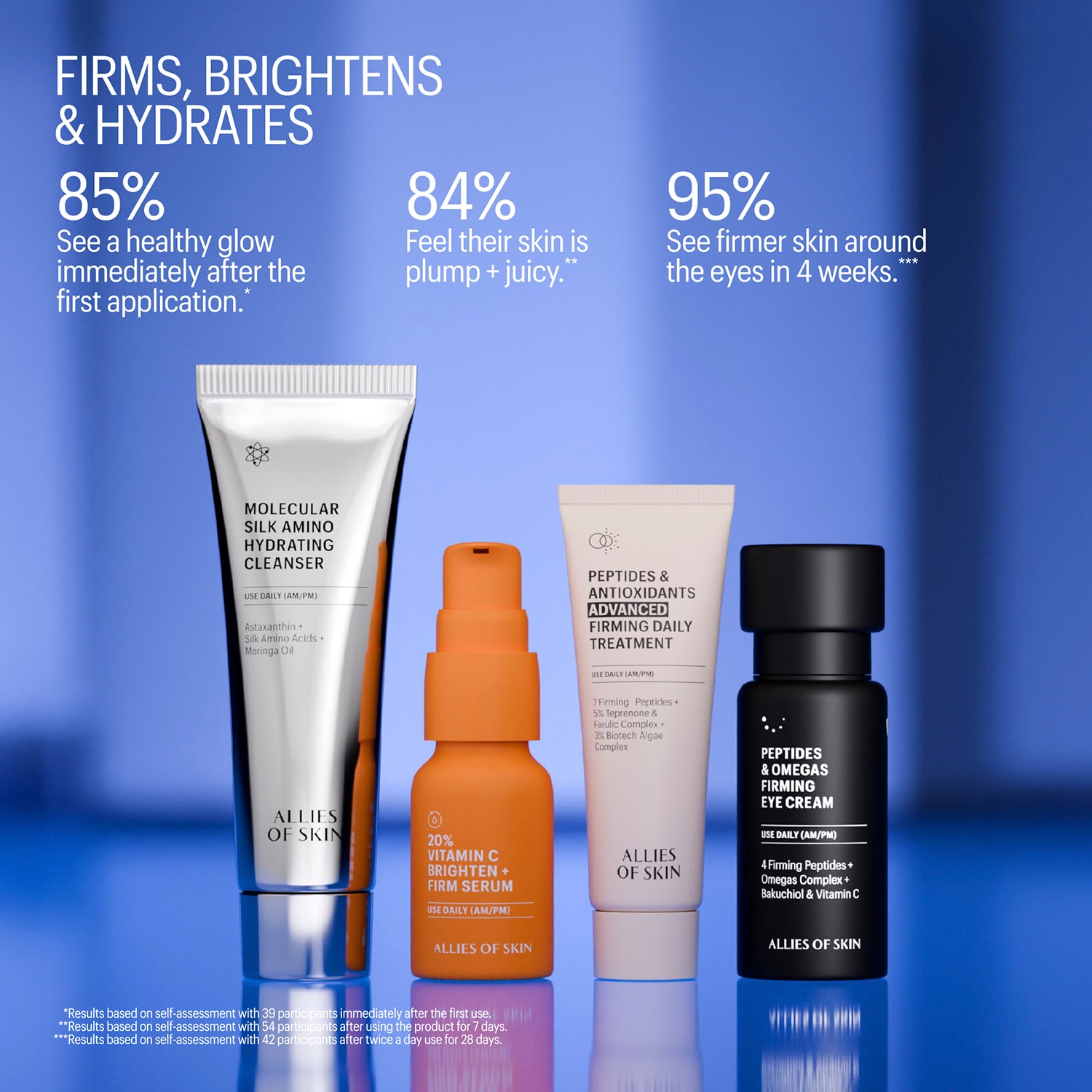 Firm & Glow Routine Brightening Skincare