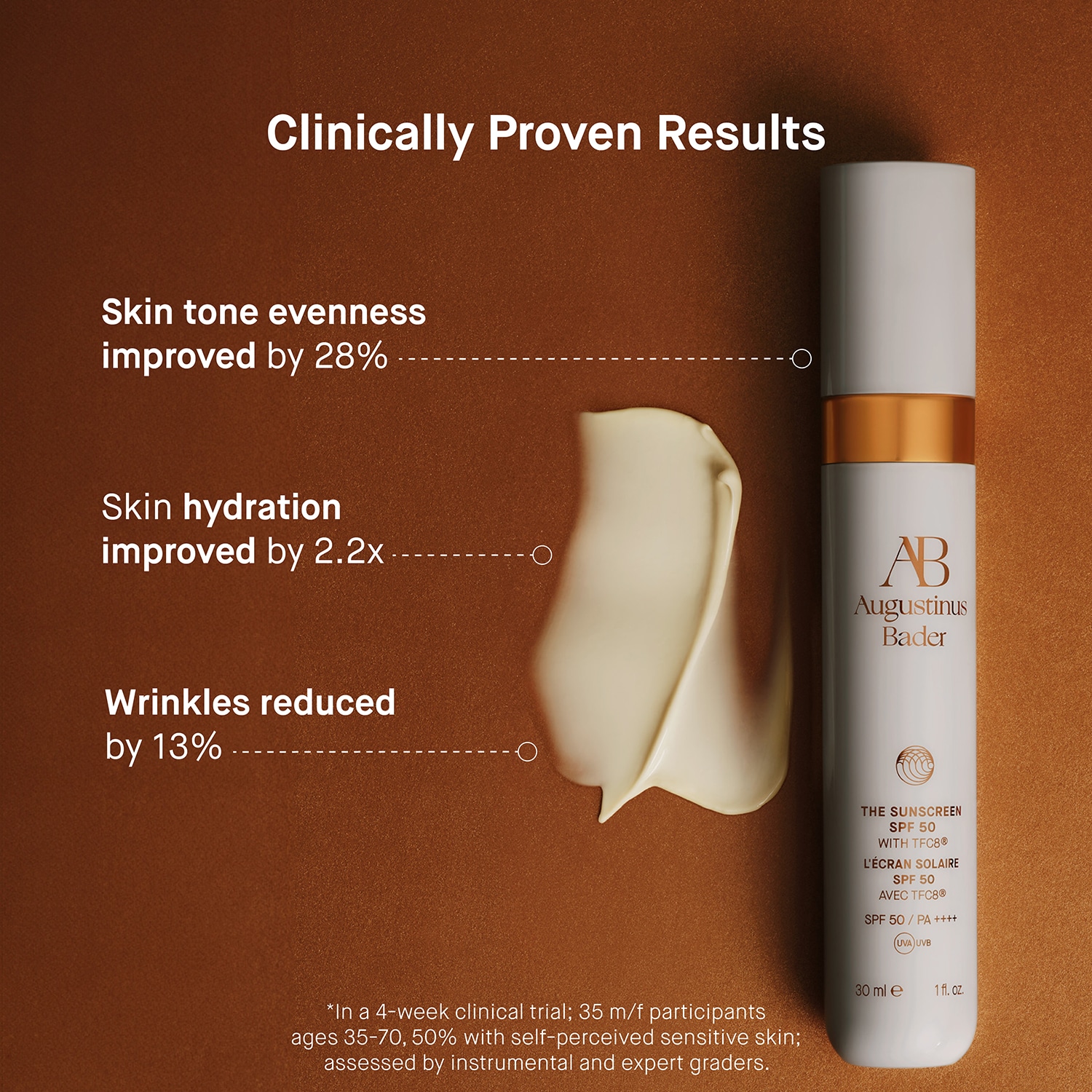 The Sunscreen SPF50