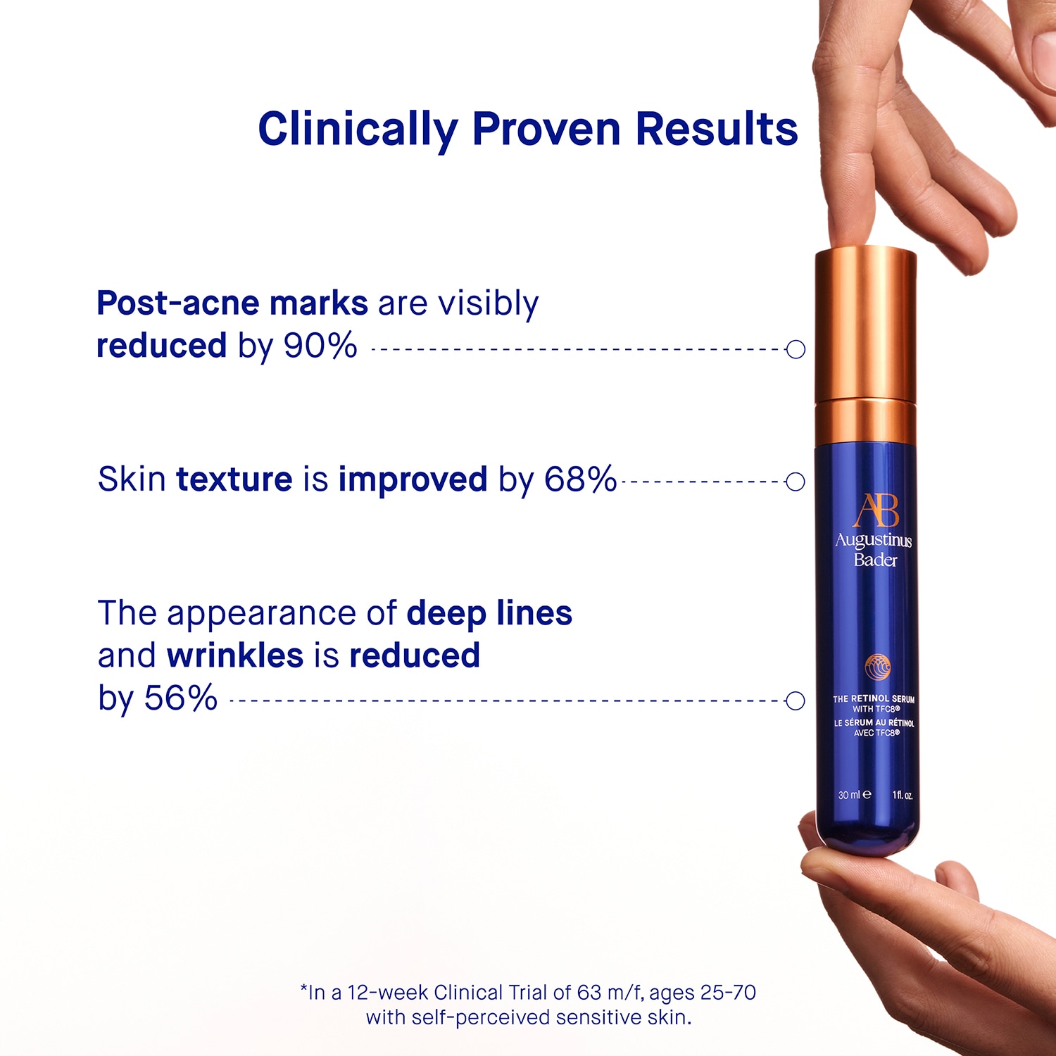 The Retinol Serum